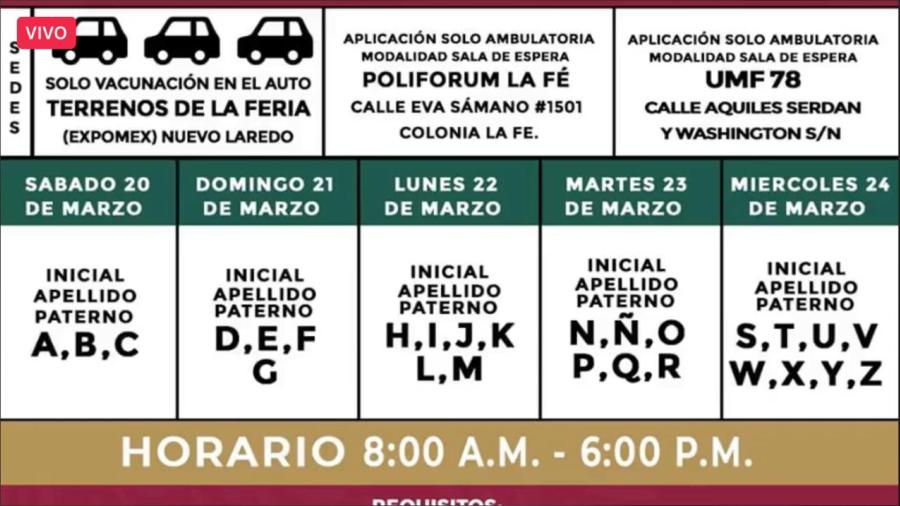 Entérate donde y cuando dará inicio la vacunación contra el COVID-19 en Nuevo Laredo