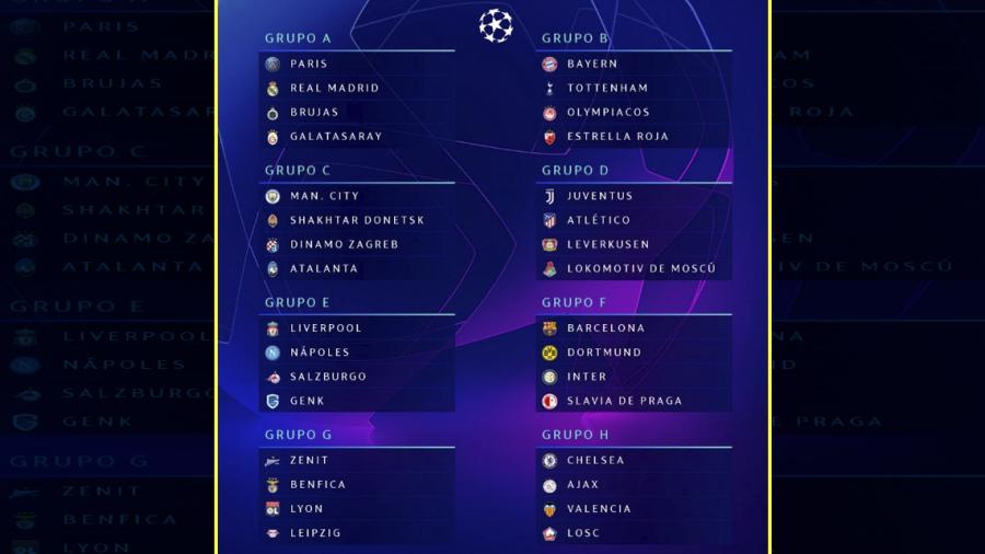 Así quedaron conformados los grupos de la Champions League