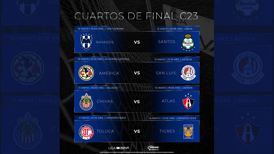 Listos los horarios de los Cuartos de Final del Clausura 2023