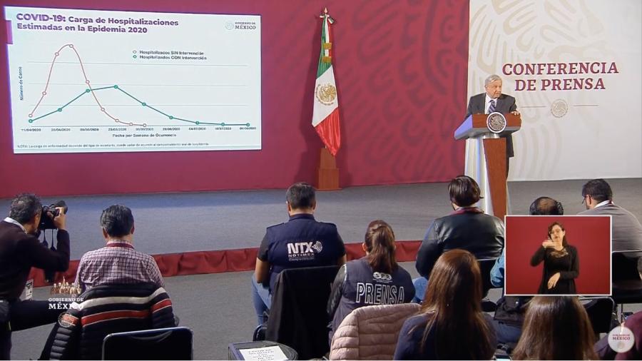 Coronavirus, economía, reunión con cerveceros, esto y más en conferencia matutina de AMLO