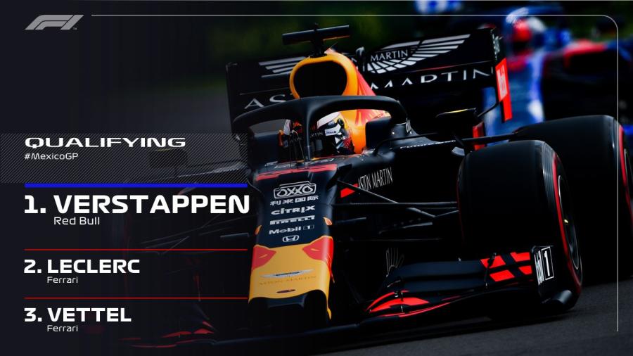 Verstappen se lleva el Pole del GP de México; Checo arrancará en la 11va posición 