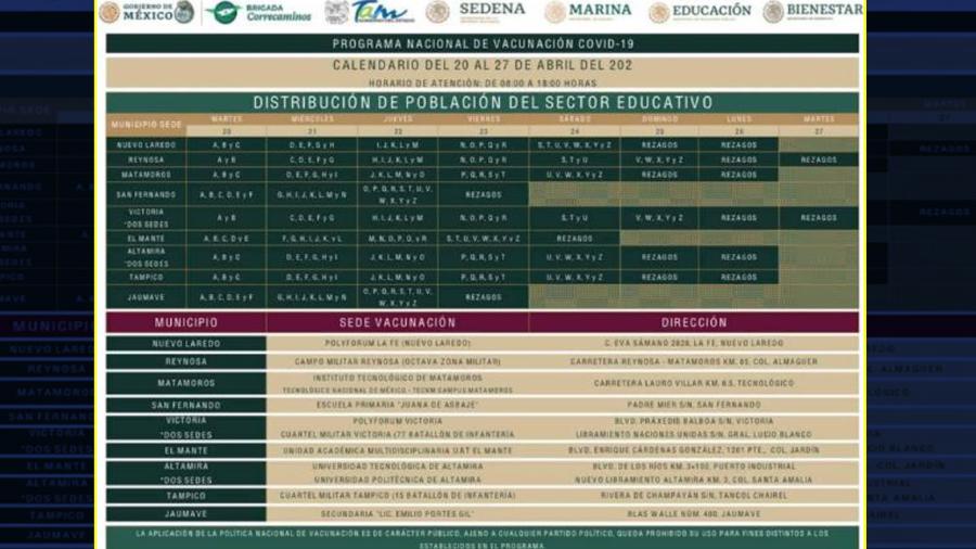 Vacunación contra el COVID-19 a maestros en Tamaulipas comienza a partir de este martes