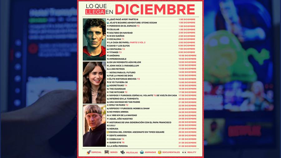 Estos son los estrenos de Netflix durante el mes de diciembre