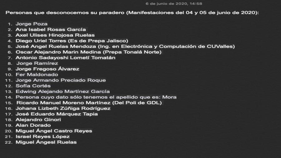 Denuncian desaparición de jóvenes tras asistir a protestas en Guadalajara 