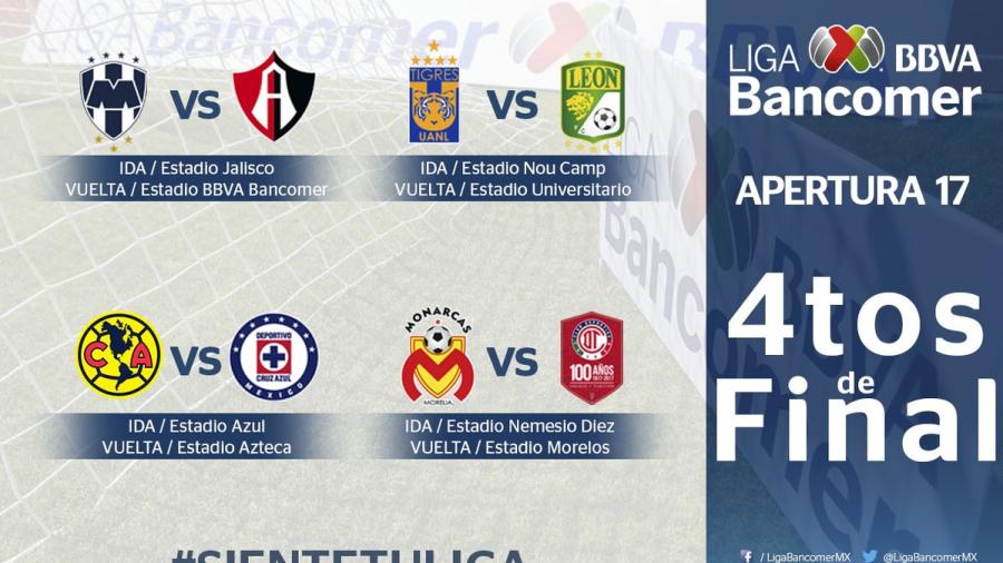 ¡Definidos los duelos de la Liguilla Mx!