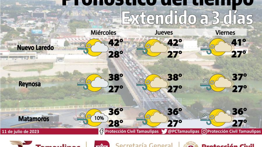 Intensa semana de mucho calor y polvo del Sahara para Tamaulipas