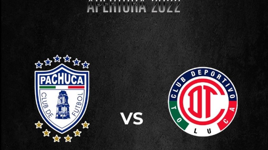 Así se jugará la Gran Final del Torneo Apertura 2022