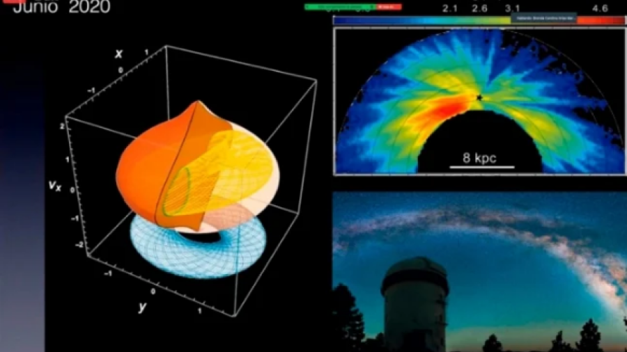 GAIA ayudará con mapa tridimensional de la Vía Láctea