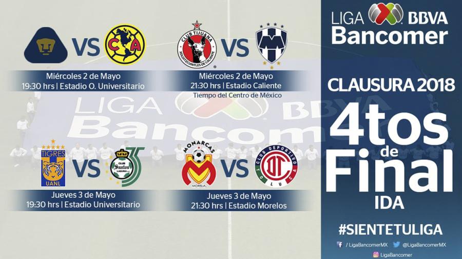 Definen horarios de Cuartos de Final del Clausura 2018