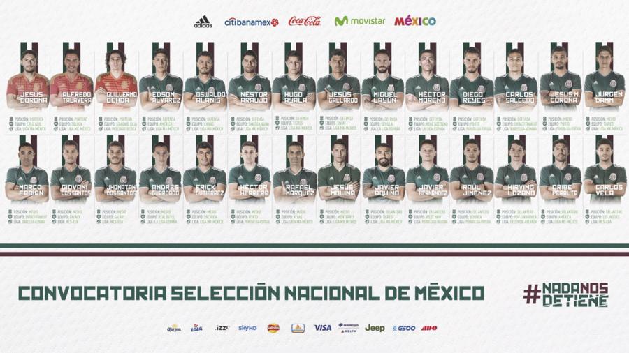 Lista de 28 convocados a la Selección Mexicana: Rusia 2018