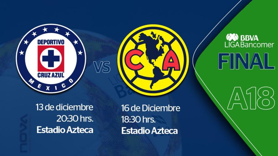 Listos, fechas y horarios para la final de la Liga MX 