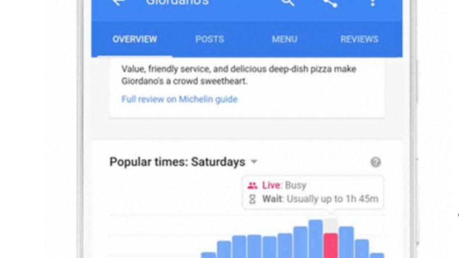 Buscador de Google informará tiempo de espera en restaurantes