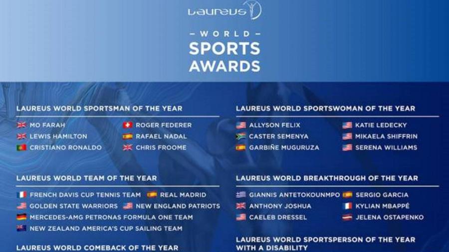 Los nominados a los premios Laureus