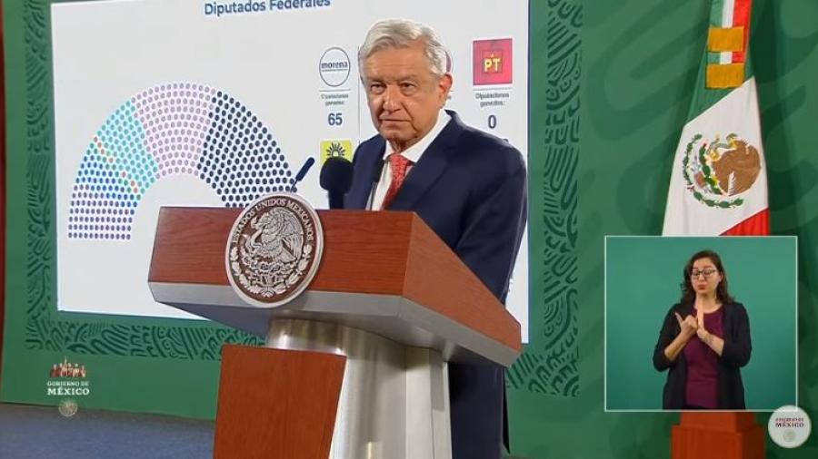 Celebra AMLO que 4T mantenga la mayoría en la Cámara de Diputados 