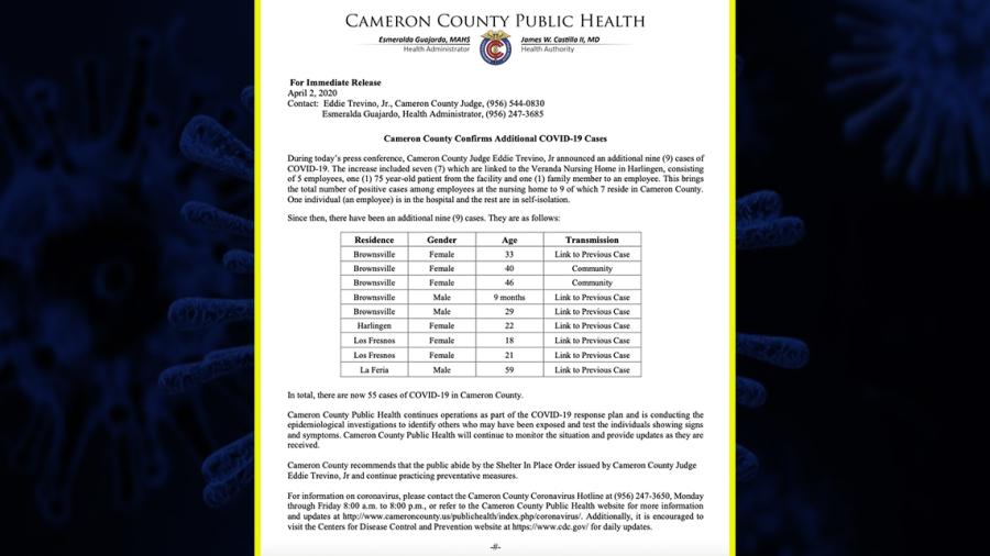 Se eleva a 55 el número de casos positivos de covid-19 en el Condado de Cameron 