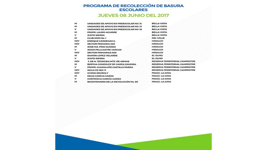 Programa de recolección de basura para escuelas