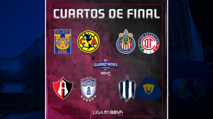 Definida la Liguilla del Guardianes 2021 de la Liga MX Femenil