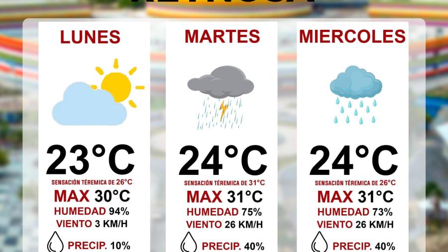 Aviso de PCyB de Reynosa por posibilidad de lluvia