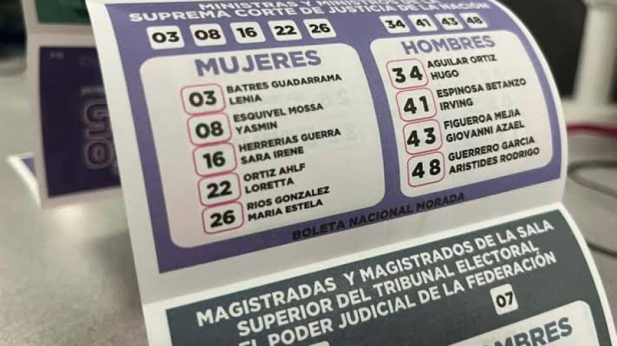 INE sanciona con 6.3 millones a 177 ganadores de elección judicial por uso de “acordeones”